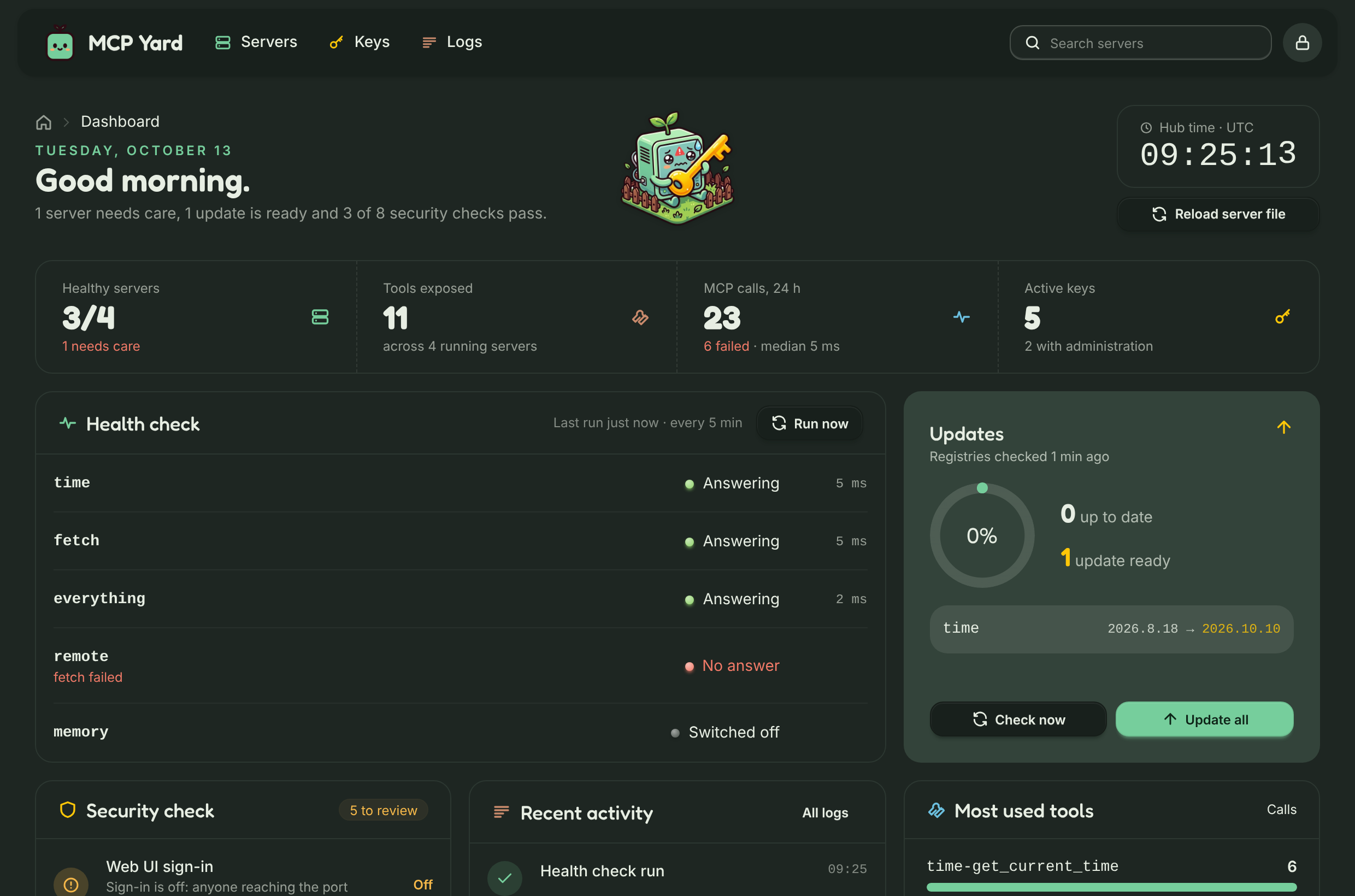 The MCP Yard dashboard: server health, updates and security check