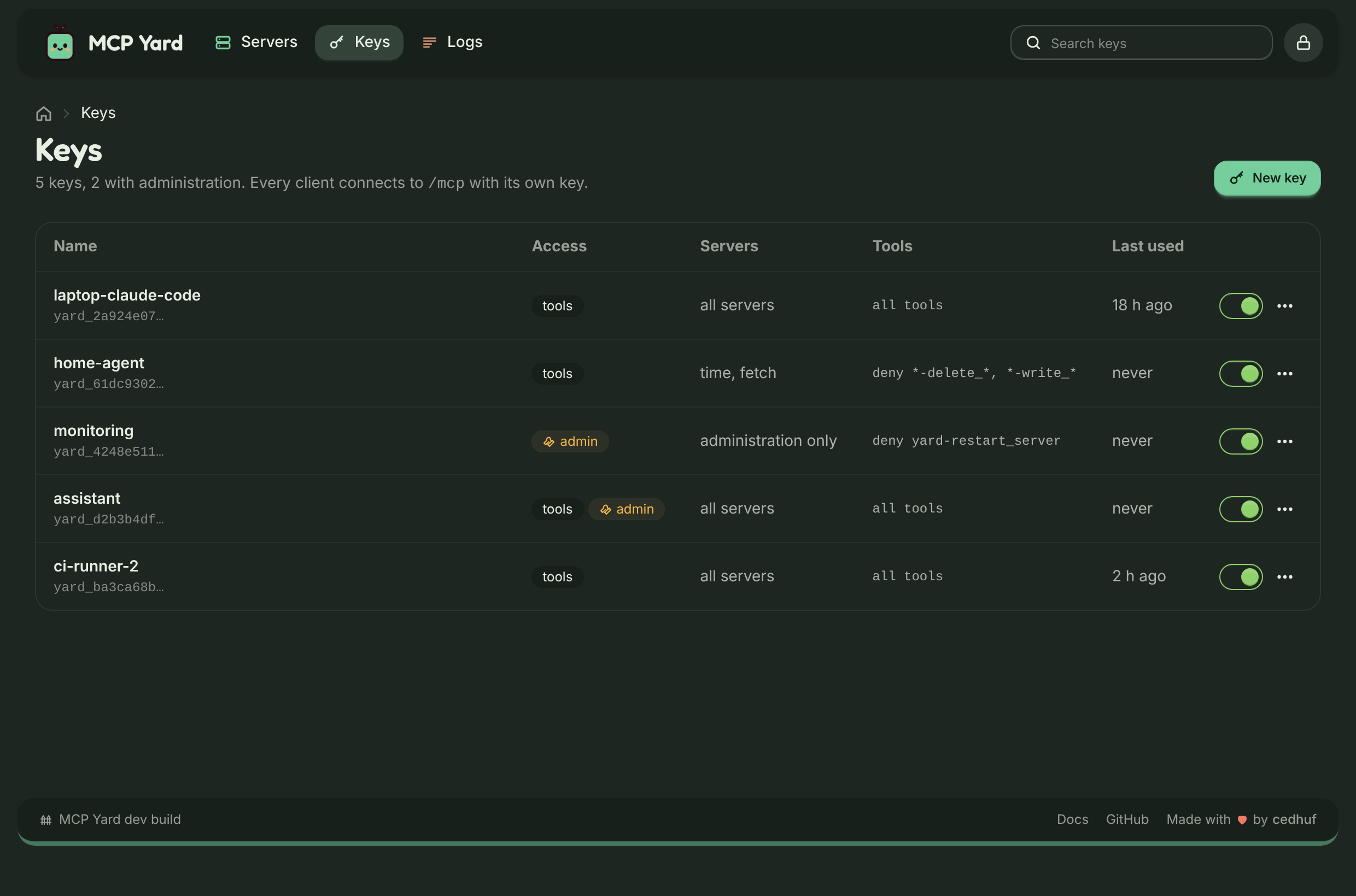The keys page, each key with its access, servers and switch