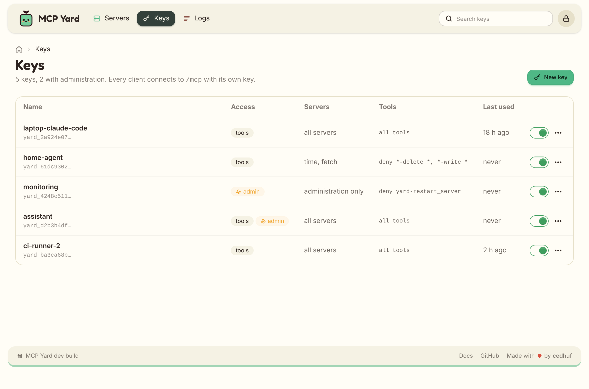 The keys page, each key with its access, servers and switch